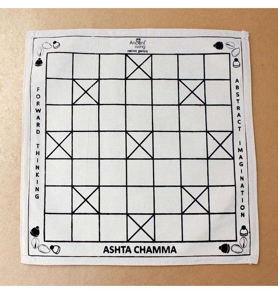 Ashta Chamma / Chowka Bara / Katta Mane / Ludo board game