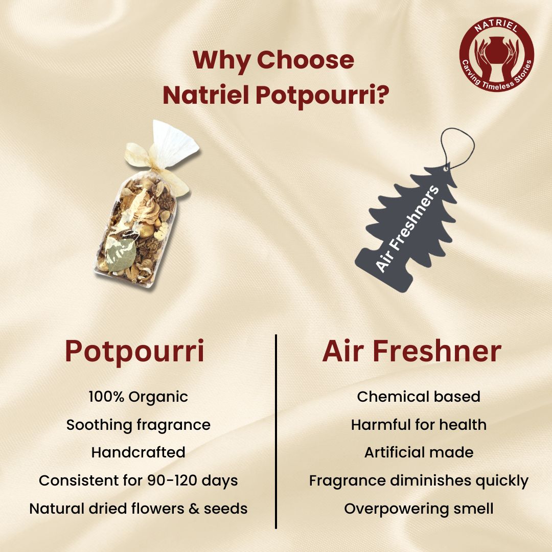 Vanilla Scented Potpourri for Home Décor - Natriel