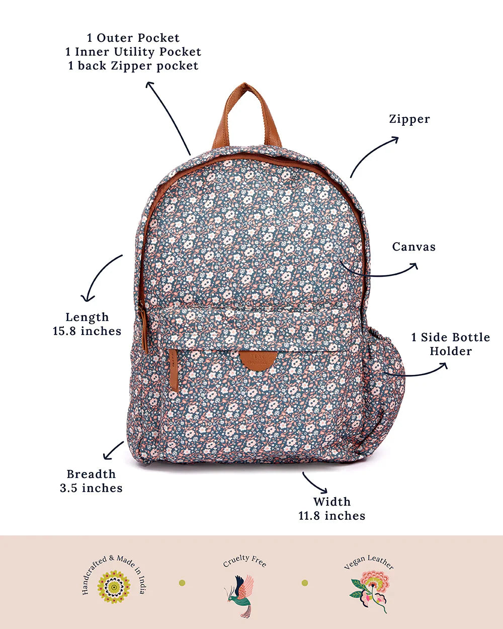 Teal By Chumbak Floral Beds Laptop Backpack - Chumbak