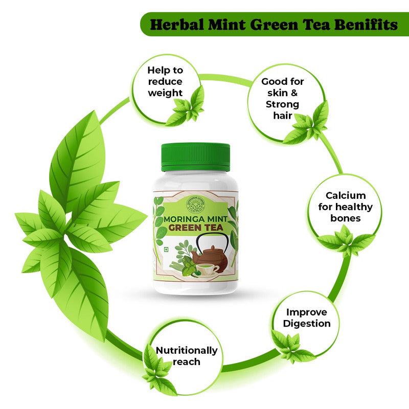 Herbal-Mint Green Tea - Refresh And Revitalize With Nature'S Best Brew 20 Teabag - Jayshankar Ayurved